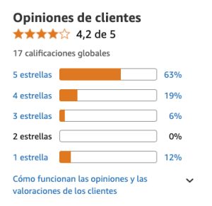 Más del 80% de los compradores de eCommerce consultan las opiniones publicadas